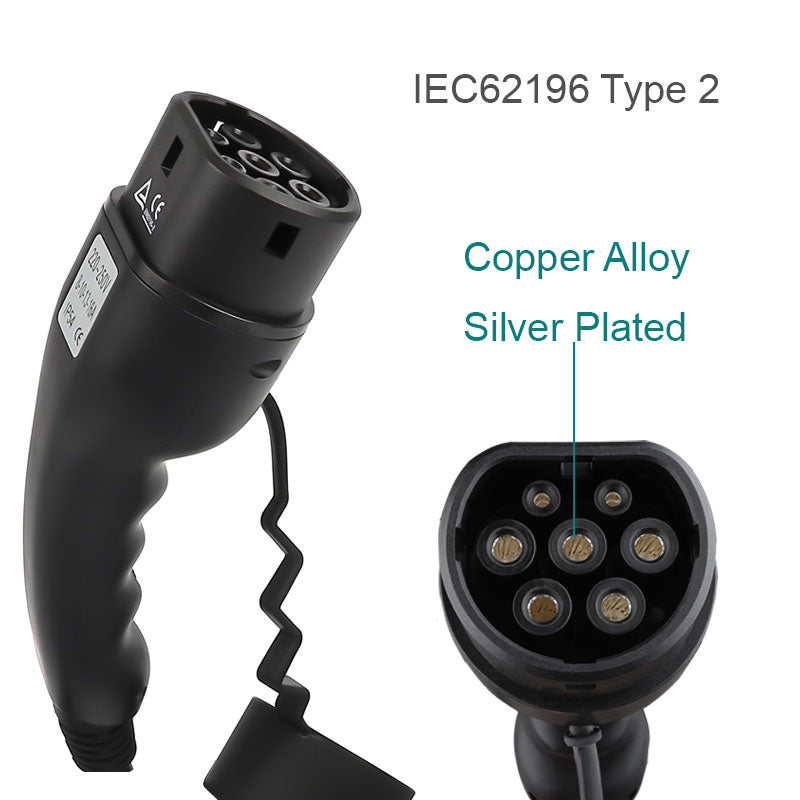 BlackCharge EV-lader in gebruik op bouwplaats of camping met adapter