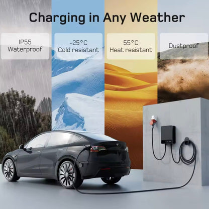 Wallbox Home | Slim Laadstation 11 of 22kW | Type 2 Kabel & App-besturing