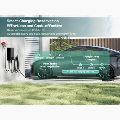 Wallbox Home | Slim Laadstation 11 of 22kW | Type 2 Kabel & App-besturing