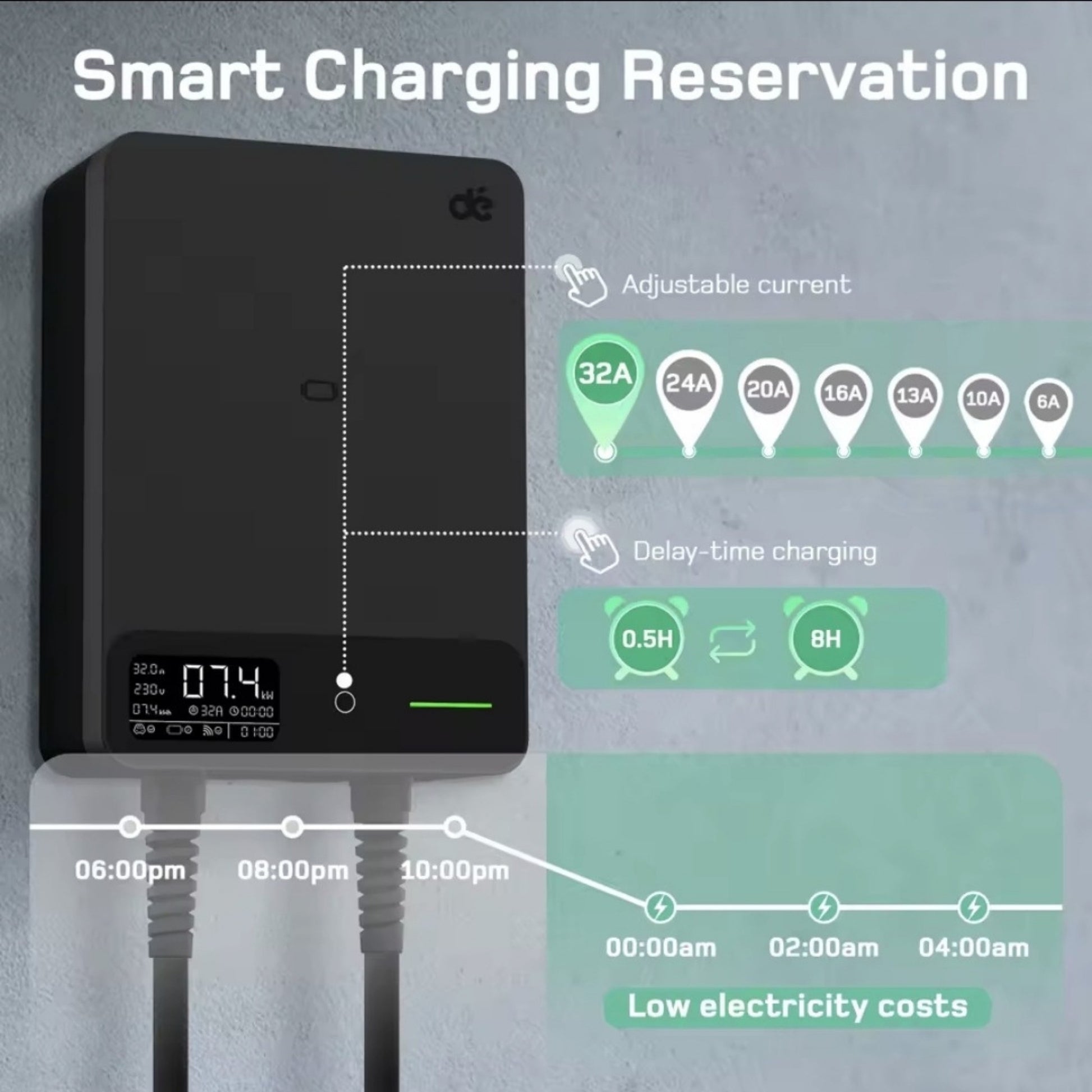 Wallbox Home 7,4 kW – Slimme EV Lader met App & RFID | Type 2 | Zwart/Wit - BlackCharge 5 meter / Zwart
