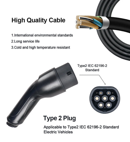 BlackCharge Smart BlackCharge