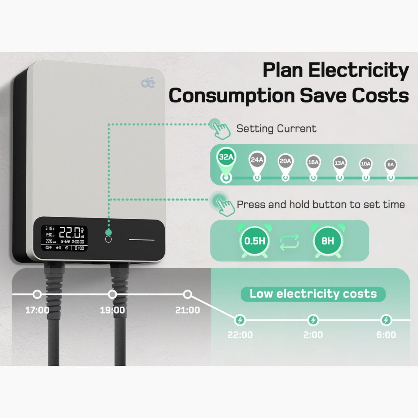 Wallbox Home | Slim Laadstation 11 of 22kW | Type 2 Kabel & App-besturing